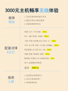 3000元主机尊享无线办公游戏感受