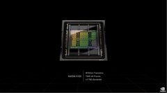 <b>3倍焦耳性能！英伟达公布崭新Hopper架构GPU</b>