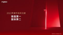 2022年市场关注，雷柏键盘首位，鼠标其次